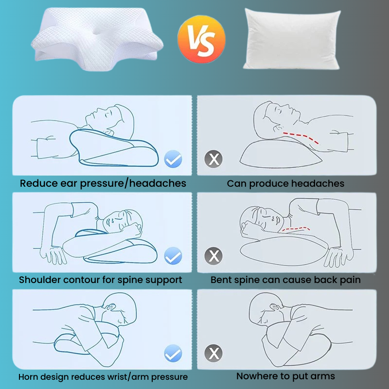 ErgoCloud Contour Pillow