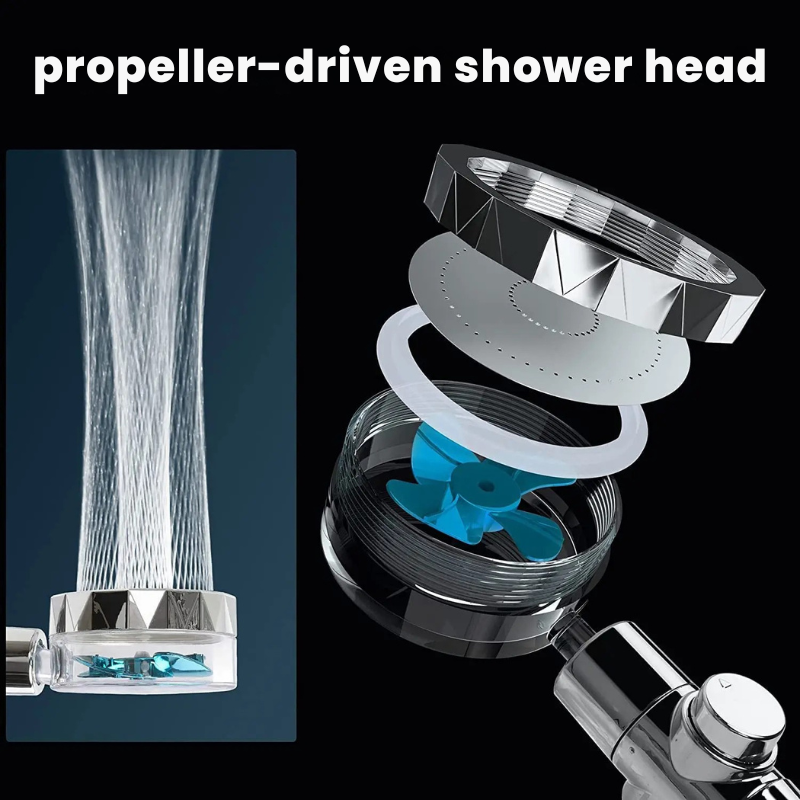 High-Pressure Propeller Shower Head