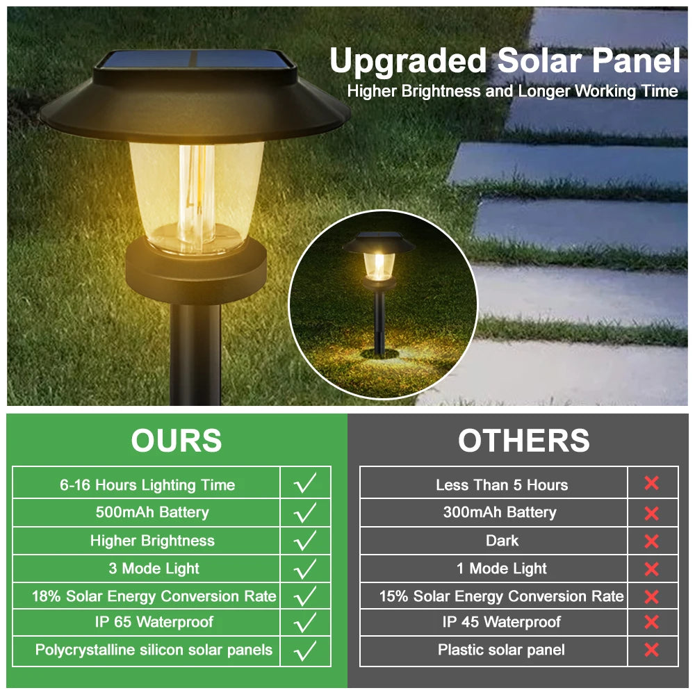 Slique-Solar-Powered-LED-Pathway-Lights