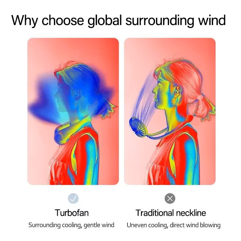 Portable Neck Fan