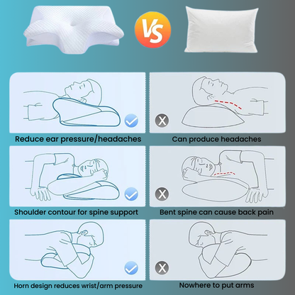 ErgoCloud Contour Pillow