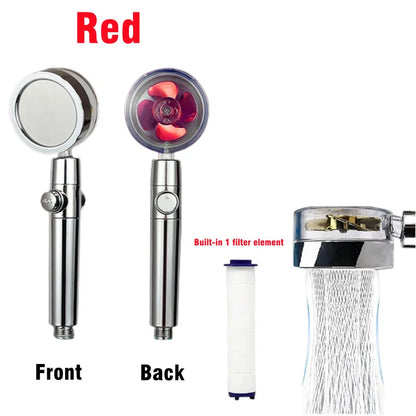 High-Pressure Propeller Shower Head