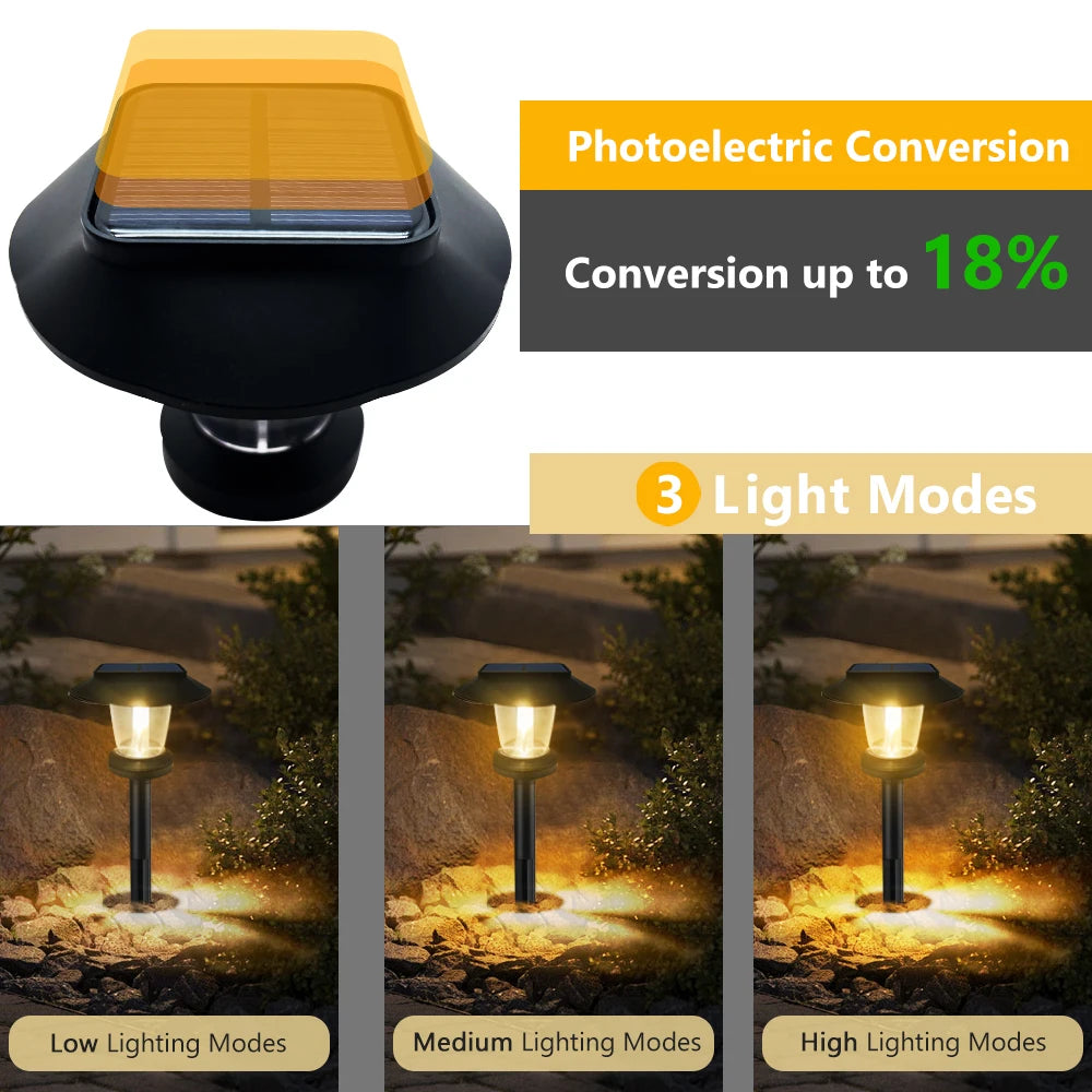 Slique-Solar-Powered-LED-Pathway-Lights